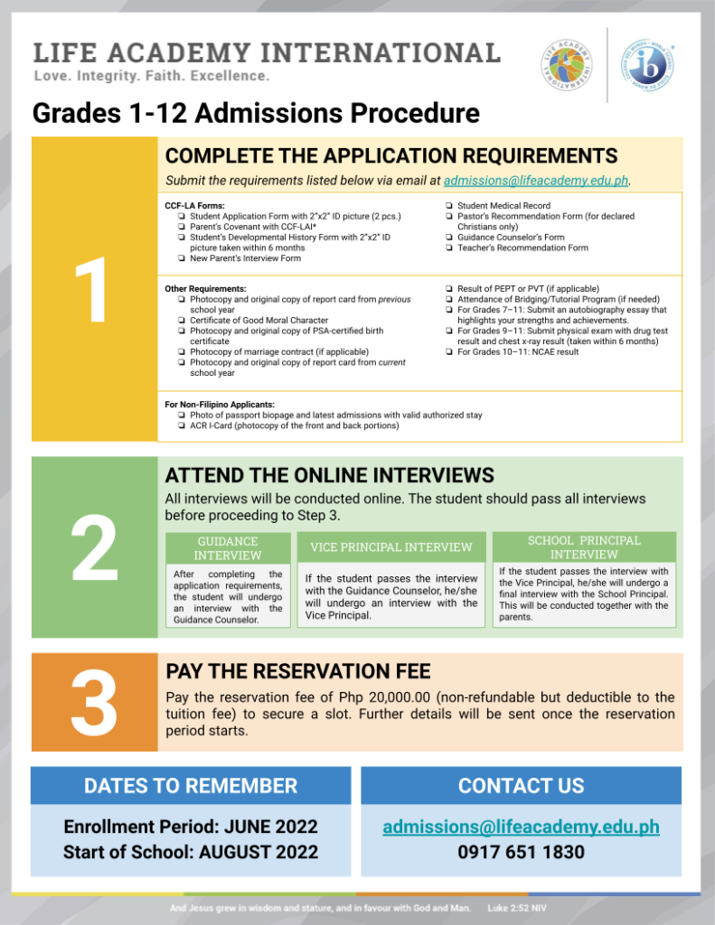 Admissions Procedure SY 2022–2023 (Grades 1–12)