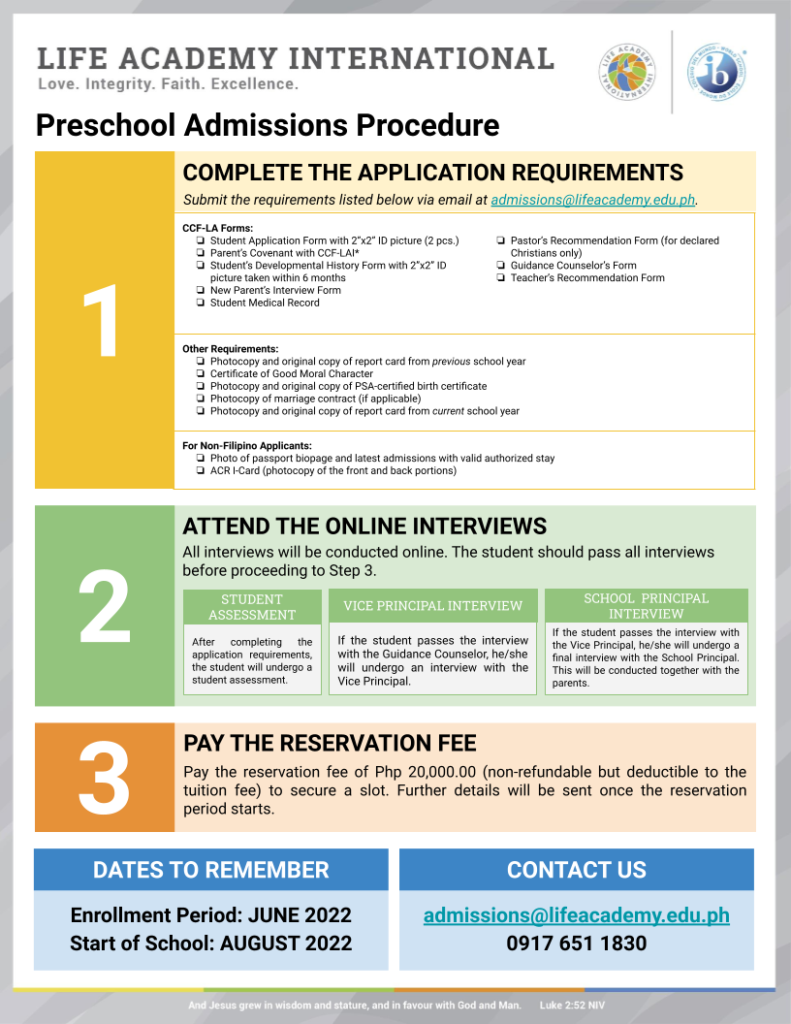 Admissions Procedure SY 2022–2023 (Preschool)